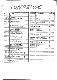 Состав фльбома. Типовой проект 406-9-292.84Альбом 2 Тепловой контроль и автоматика