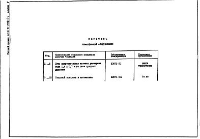 Состав фльбома. Типовой проект 406-9-292.84Альбом 5 Спецификации оборудования