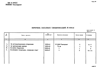 Состав фльбома. Типовой проект 406-9-249Альбом 2 Заказные спецификации