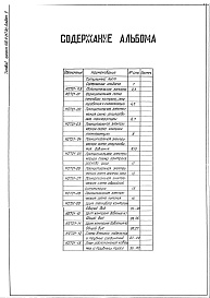 Состав фльбома. Типовой проект 406-9-257.83Альбом 2 Тепловой контроль и автоматика