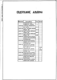 Состав фльбома. Типовой проект 406-9-257.83Альбом 3 Тепловой контроль и автоматика. Чертежи-задания заводу-изготовителю