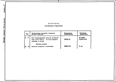 Состав фльбома. Типовой проект 406-9-274.83Альбом 5 Спецификации оборудования