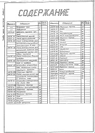 Состав фльбома. Типовой проект 406-9-293.84Альбом 2 Тепловой контроль и автоматика