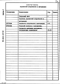 Состав фльбома. Типовой проект 406-9-307.86Альбом 5. Ведомость потребности в материалах.