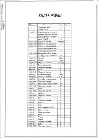 Состав фльбома. Типовой проект 406-9-286.84Альбом 1 Рабочие чертежи