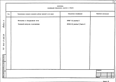 Состав фльбома. Типовой проект 406-9-286.84Альбом 2 Спецификации оборудования.Материалы и оборудование печи