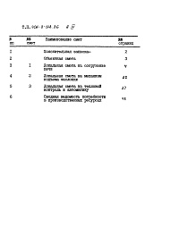 Состав фльбома. Типовой проект 406-9-312.86Альбом 4 Сметы