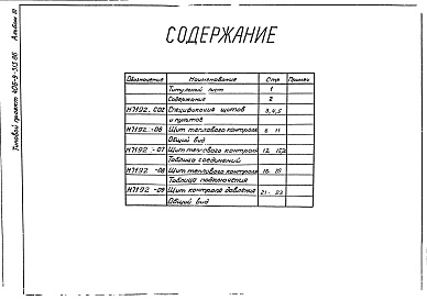 Состав фльбома. Типовой проект 406-9-313.86Альбом 3 Тепловой контроль и автоматика. Чертежи-задания заводу-изготовителю