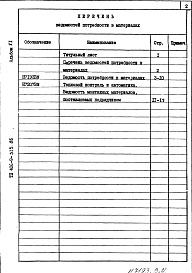 Состав фльбома. Типовой проект 406-9-315.86Альбом 6 Ведомость потребности в материалах