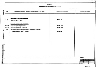 Состав фльбома. Типовой проект 406-9-316.86Альбом 2 Спецификация оборудования