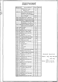 Состав фльбома. Типовой проект 406-9-320.86Альбом 1 Рабочие чертежи