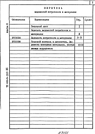 Состав фльбома. Типовой проект 406-9-320.86Альбом 3 Ведомость потребности в материалах