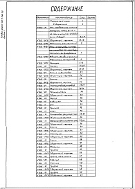 Состав фльбома. Типовой проект 406-9-324.86Альбом 1 Рабочие чертежи