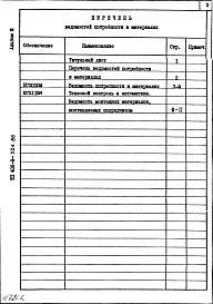 Состав фльбома. Типовой проект 406-9-324.86Альбом 3 Ведомость потребности в материалах