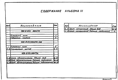 Состав фльбома. Типовой проект 406-9-333.88Альбом 3 Задания заводу-изготовителю. Часть 1 - Щиты автоматизации