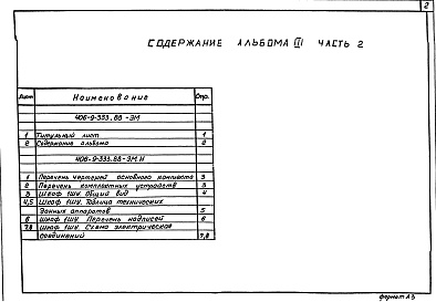 Состав фльбома. Типовой проект 406-9-333.88Альбом 3 Задания заводу-изготовителю. Часть 1 - Щиты автоматизации