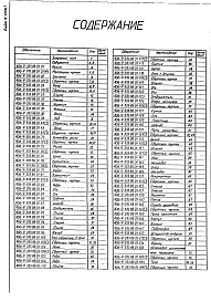 Состав фльбома. Типовой проект 406-9-333.88Альбом 4 Нестандартизированное оборудование. Часть 1 - Литье. Изделия из поковок и проката