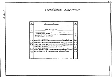 Состав фльбома. Типовой проект 406-9-333.88Альбом 5 Спецификации оборудования.