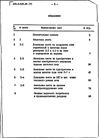 Состав фльбома. Типовой проект 406-9-333.88Альбом 7 Сметная документация.