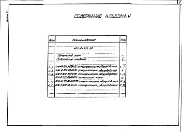 Состав фльбома. Типовой проект 406-9-338.88Альбом 5 Спецификации оборудования.