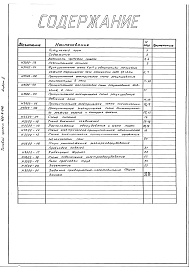 Состав фльбома. Типовой проект 406-9-246Альбом 2 Тепловой контроль и автоматика