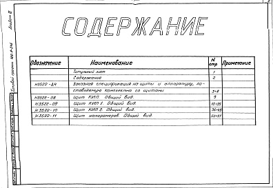 Состав фльбома. Типовой проект 406-9-246Альбом 3 Тепловой контроль и автоматика.Чертежи-задания заводу-изготовителю