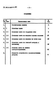 Состав фльбома. Типовой проект 406-9-246Альбом 7 Сметы