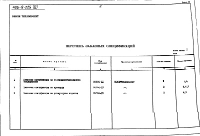 Состав фльбома. Типовой проект 406-9-225Альбом 2 Заказные спецификации