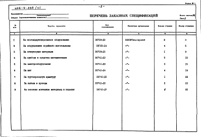 Состав фльбома. Типовой проект 406-9-235Альбом 4 Заказные спецификации