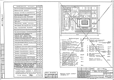 Состав фльбома. Типовой проект 224-1-194/78Альбом 0 Материалы для привязки и чертежи нулевого цикла работ