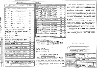 Состав фльбома. Типовой проект 224-1-194/78Альбом 1 Архитектурно-строительные и технологические чертежи