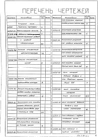 Состав фльбома. Типовой проект 406-9-77Альбом 2 Тепловой контроль и автоматика камерного сушила объемом 35 м3 для форм и стержней на газе Н5818