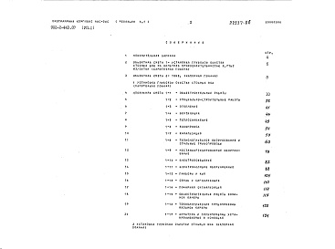 Состав фльбома. Типовой проект 902-2-443.87Альбом 7 Сметы. Часть 1. Часть 2.