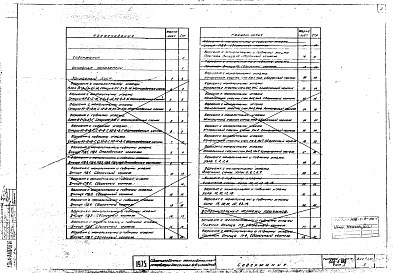 Состав фльбома. Типовой проект 902-2-288Альбом 2 Тип 1. Рабочие чертежи секции шириной 6м