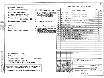 Состав фльбома. Типовой проект 85-04.86Альбом 5  85-04.86-АС.1-1 Архитектурно-строительные решения выше отметки 0.000. Фасад 1 