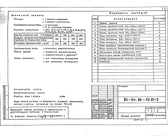 Состав фльбома. Типовой проект 85-04.86Альбом 6  85-04.86-АС.1-2 Архитектурно-строительные решения выше отметки 0.000. Фасад 2 