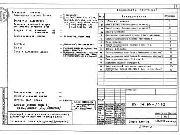 Состав фльбома. Типовой проект 85-04.86Альбом 6  85-04.86-АС.1-2 Архитектурно-строительные решения выше отметки 0.000. Фасад 2 