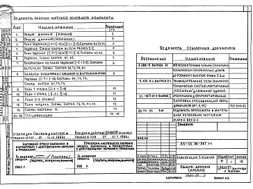 Состав фльбома. Типовой проект 85-04.86Альбом 8  85-04.86-ВК.1-1 Внутренние водопровод, канализация, газопровод ниже и выше отметки 0.000 