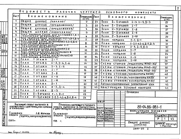 Состав фльбома. Типовой проект 85-04.86Альбом 7  85-04.86-ОВ.1-1; 85-04.86-ОВ.1-2 Отопление и вентиляция ниже и выше отметки 0.000 