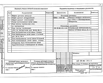 Состав фльбома. Типовой проект 85-04.86Альбом 10  85-04.86-УС.1-1 Устройства связи ниже и выше отметки 0.000 