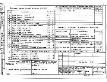 Состав фльбома. Типовой проект 85-04.86Альбом 9  85-04.86-Э.1-1 Электрооборудование ниже и выше отметки 0.000 