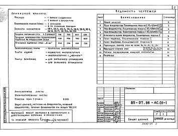 Состав фльбома. Типовой проект 85-07.86Альбом 3  85-07.86-АС.01-1 Архитектурно-строительные решения ниже отметки 0.000. Ленточные фундаменты 