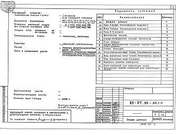 Состав фльбома. Типовой проект 85-07.86Альбом 5  85-07.86-АС.1-1 Архитектурно-строительные решения выше отметки 0.000. Фасад 1 