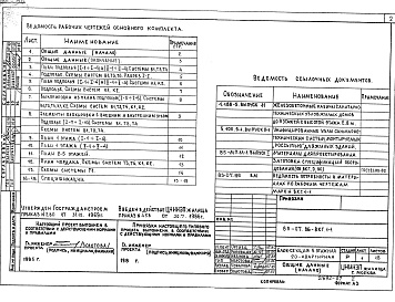 Состав фльбома. Типовой проект 85-07.86Альбом 8  85-07.86-ВК.1-1 Внутренние водопровод, канализация, газопровод ниже и выше отметки 0.000 