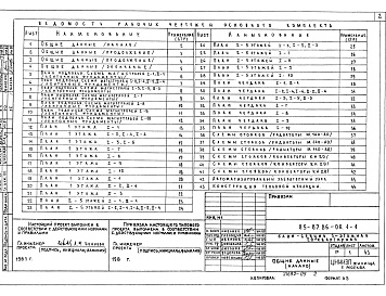 Состав фльбома. Типовой проект 85-07.86Альбом 7  85-07.86-ОВ.1-1; 85-04.86-ОВ.1-2 Отопление и вентиляция ниже и выше отметки 0.000 