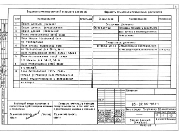 Состав фльбома. Типовой проект 85-07.86Альбом 10  85-07.86-УС.1-1 Устройства связи ниже и выше отметки 0.000 