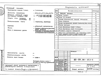 Состав фльбома. Типовой проект 85-09.86АС.1-1 Архитектурно-строительные решения выше отметки 0.000. Фасад 1 