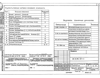 Состав фльбома. Типовой проект 85-09.86ВК.1-1 Внутренние водопровод, канализация, газопровод ниже и выше отметки 0.000 