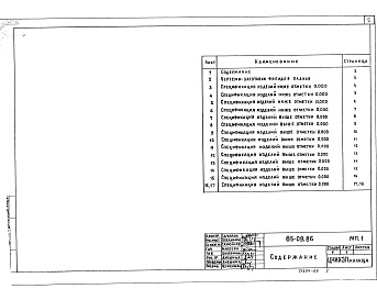 Состав фльбома. Типовой проект 85-09.86МП.1 Материалы для привязки 