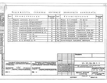 Состав фльбома. Типовой проект 85-09.86ОВ.1-1, 1-2 Отопление и вентиляция ниже и выше отметки 0.000 